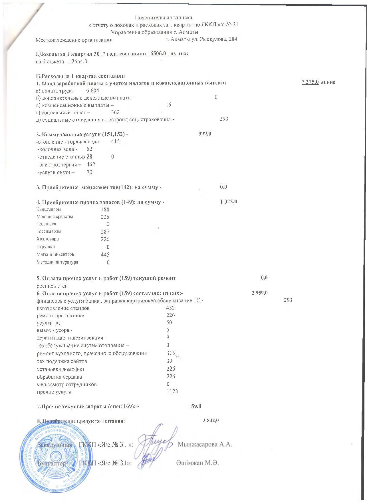 Отчет о доходах и расходах за 1кв 2017г