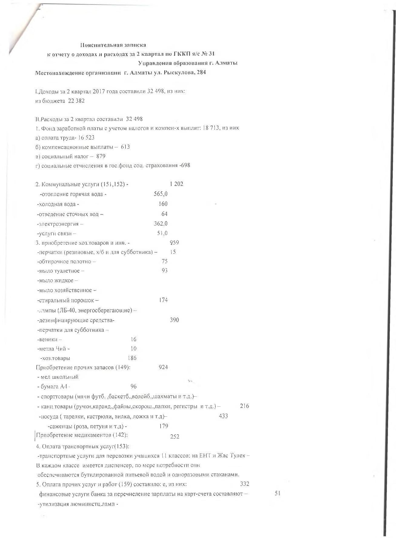 Отчет о доходах и расходах за 2кв 2017г