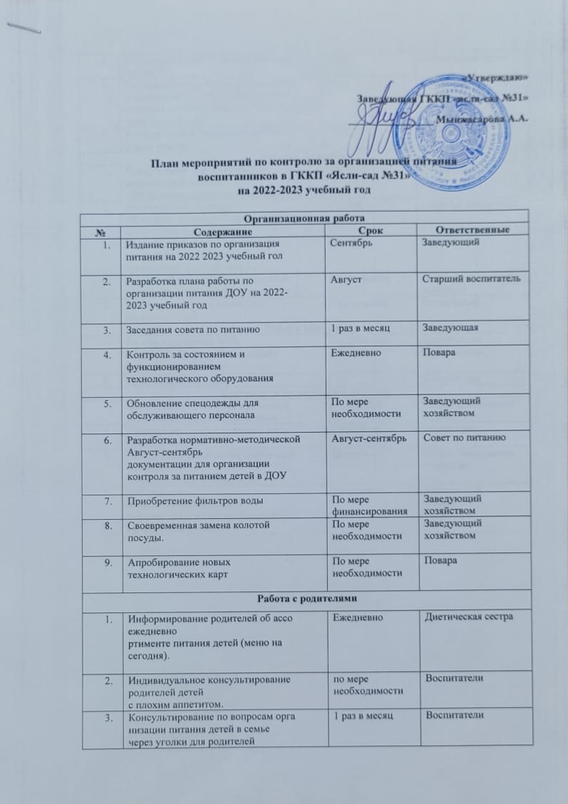 План мероприятий по контролю за организацией питания воспитанников на 2022-2023 учебный год